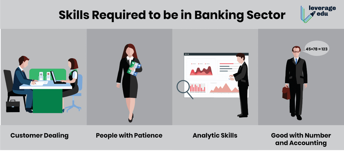 career change to sales-banking