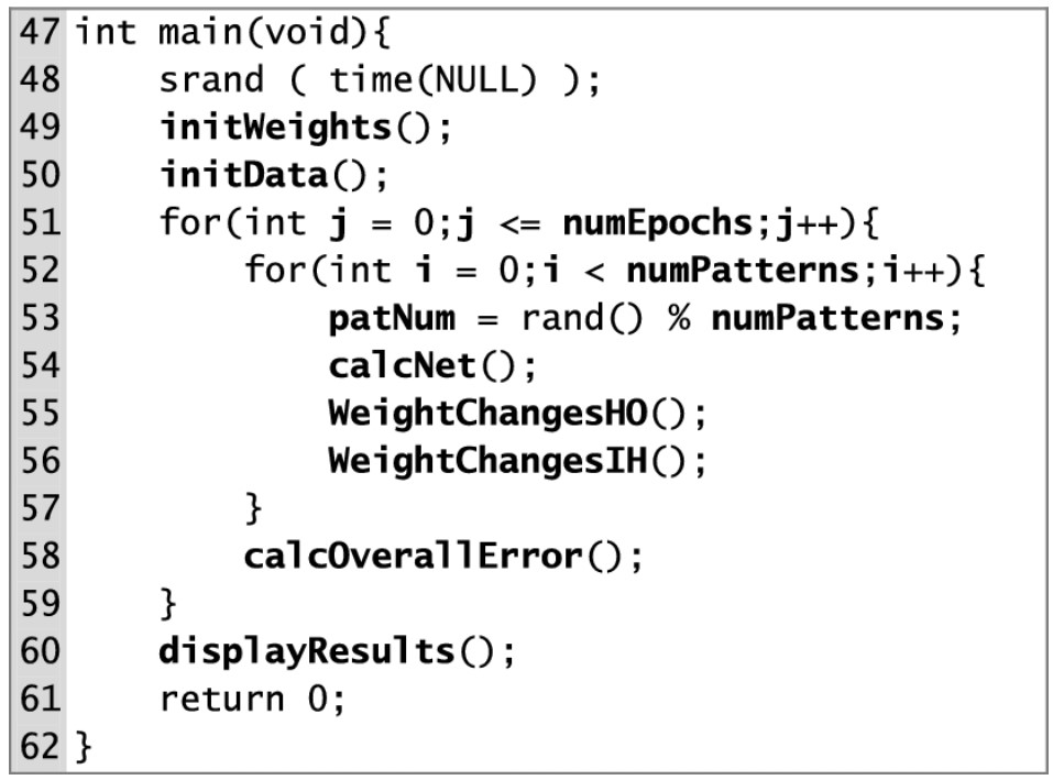 best programming language for cyber security- C