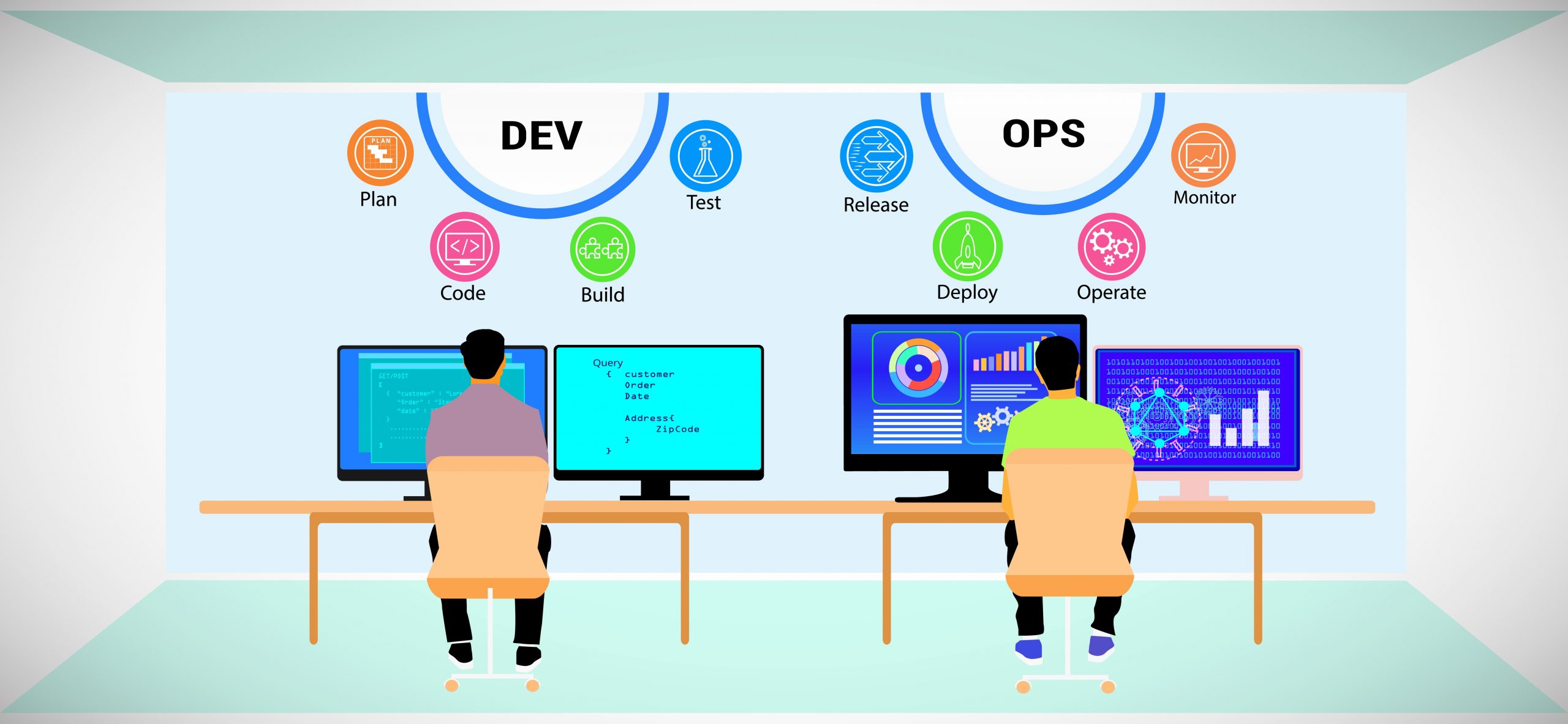 software engineer certification: Certified Secure Software Lifecycle Professional