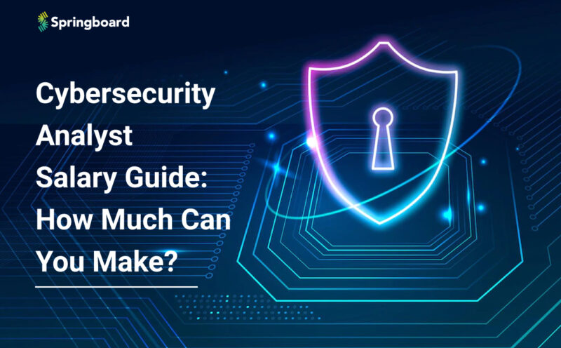 Cybersecurity analyst salary guide