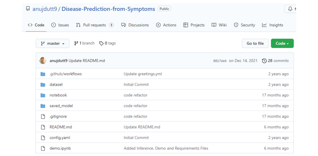 learn data science - disease prediction symptoms 