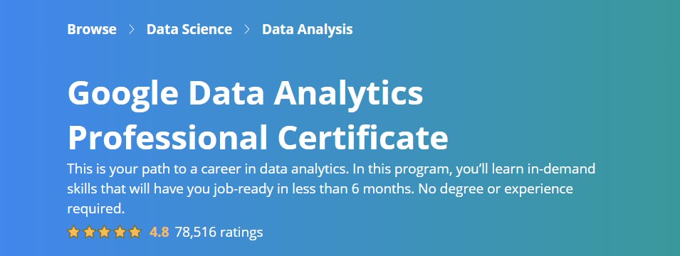 best business analytics certificates-google analytics professional certificate