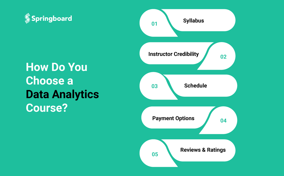 How Do You Choose a Data Analytics Course