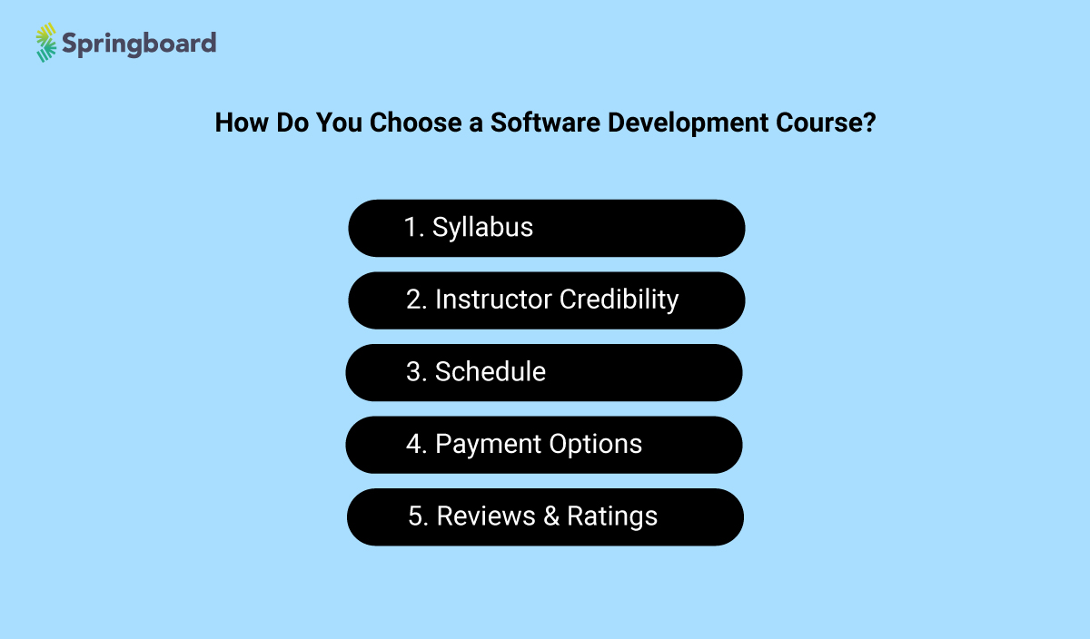 How Do You Choose a Software Development Course