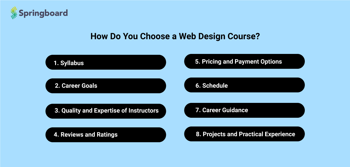 How Do You Choose a Web Design Course?