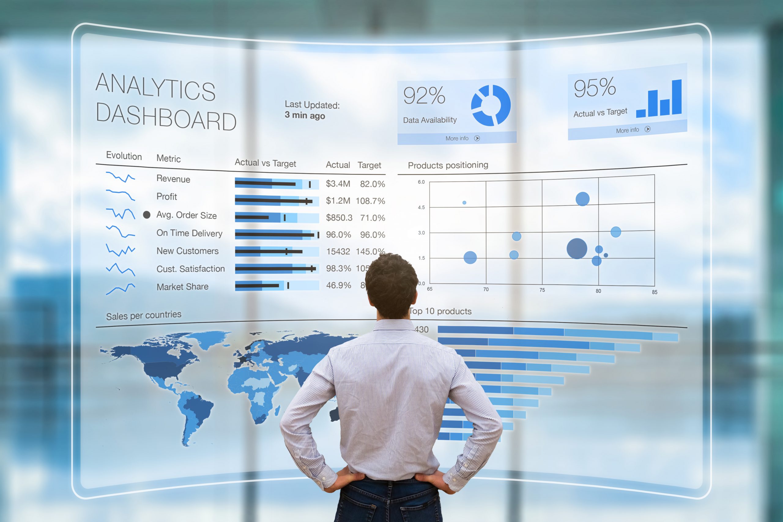 Is Data Analytics Hard A Guide To Getting Started in 2022