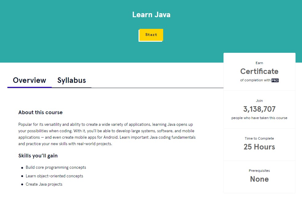 Codecademy: Learn Java