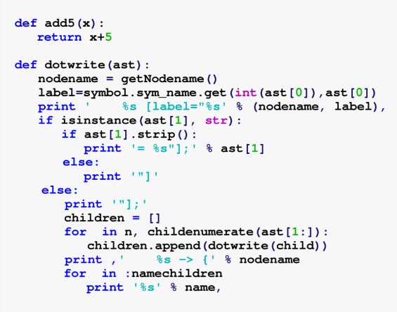 best programming language for cyber security- Python