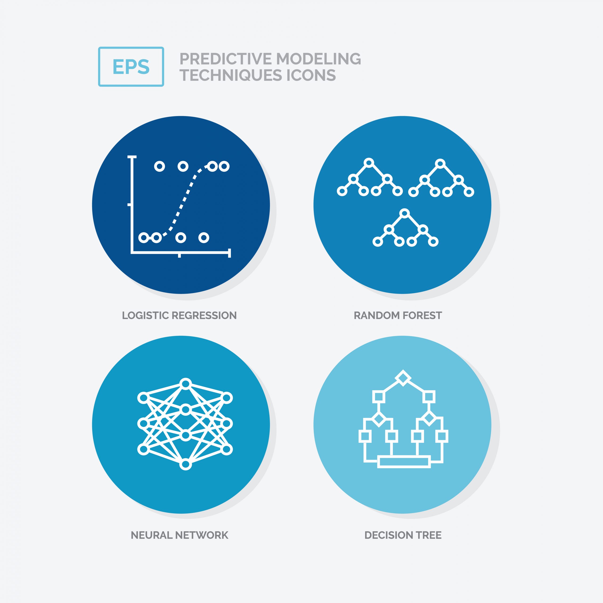 Predictive Analytics Techniques