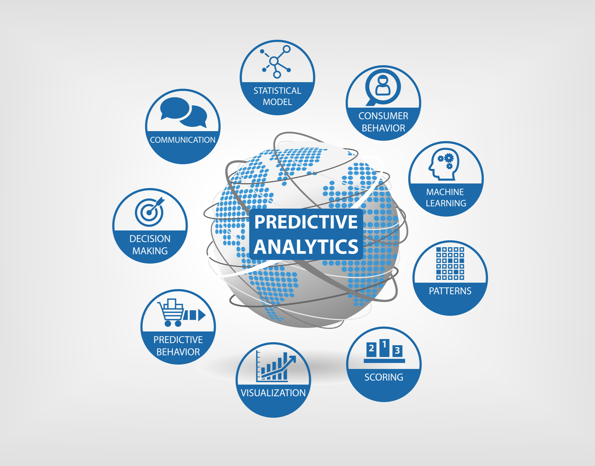 what is predictive analytics