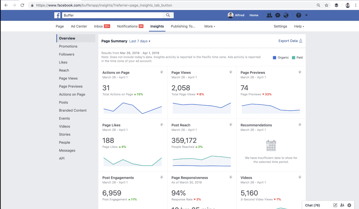 social media - quantitative data