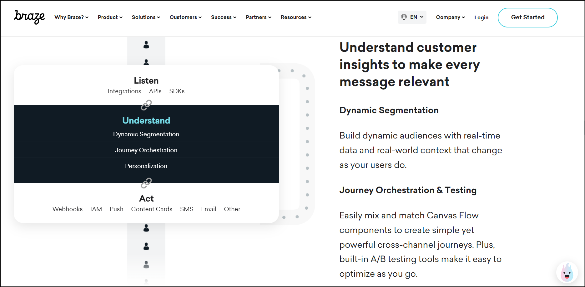 ai in web development, Dynamic Content Personalization