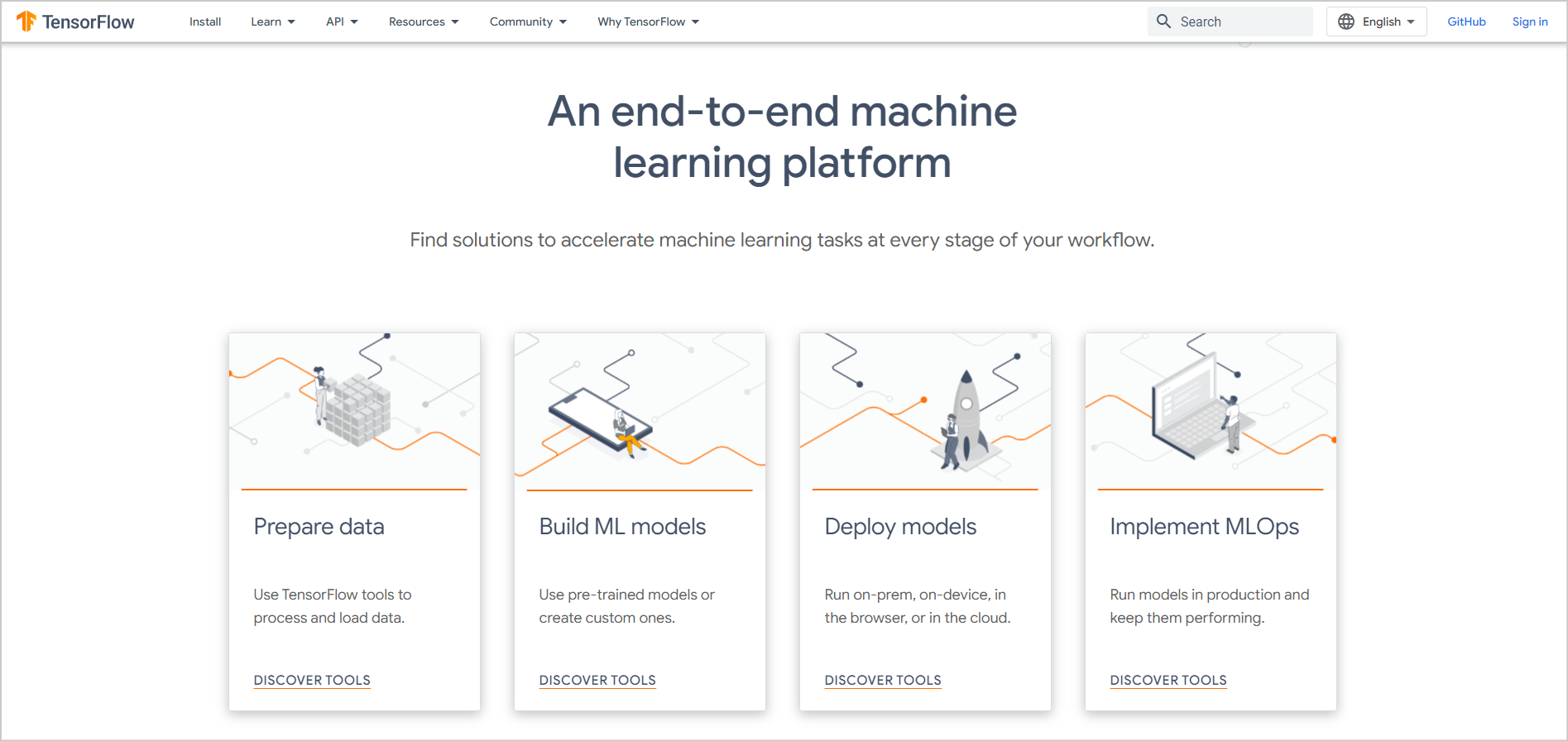 ai skills popular tools, TensorFlow