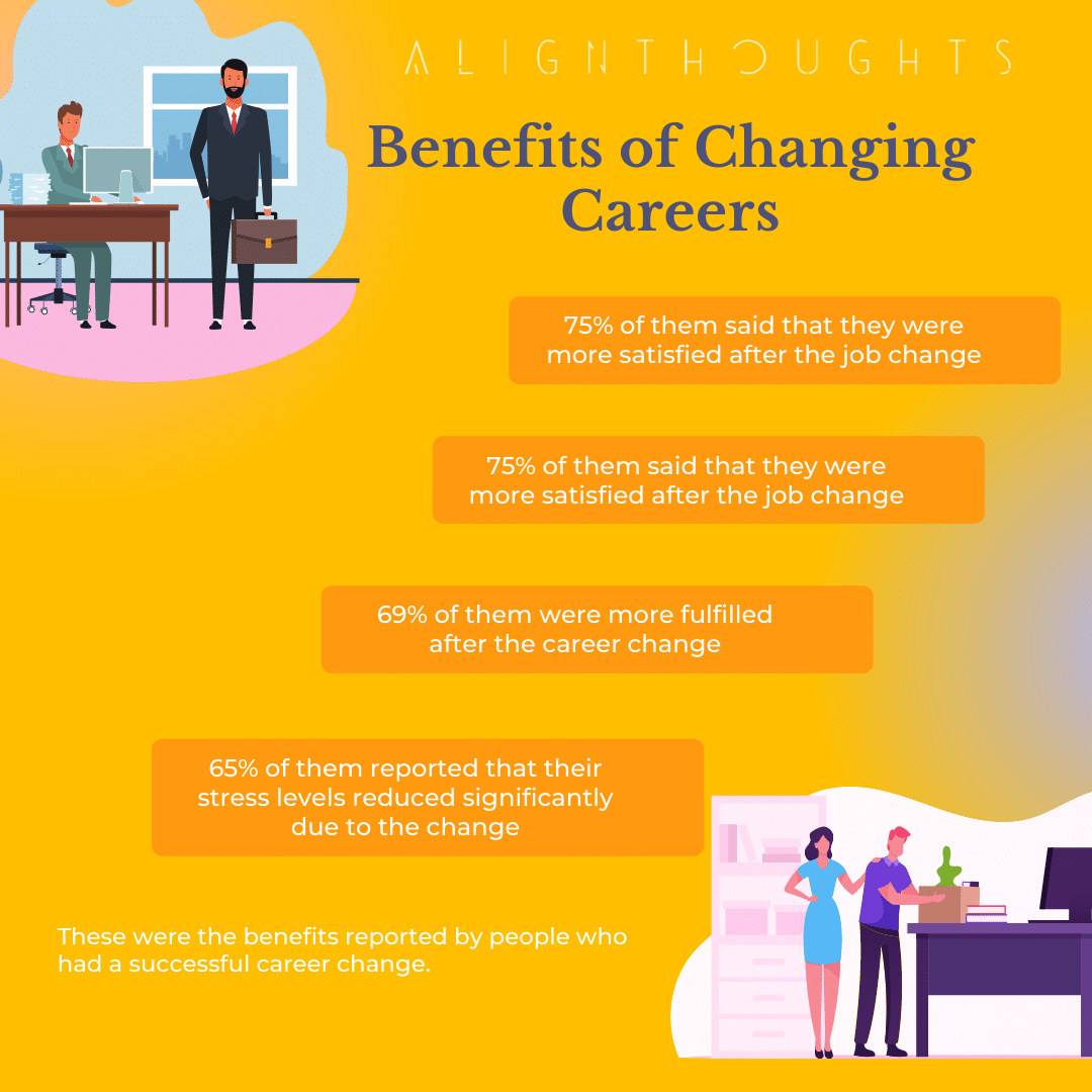 midlife career change- benefits of changing careers