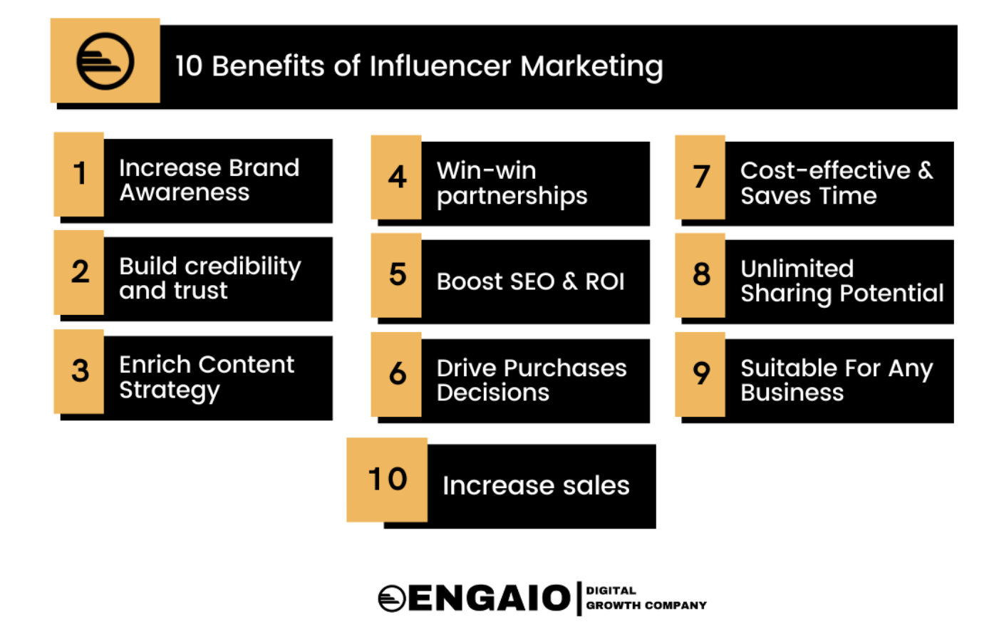 Benefits of Influencer Marketing