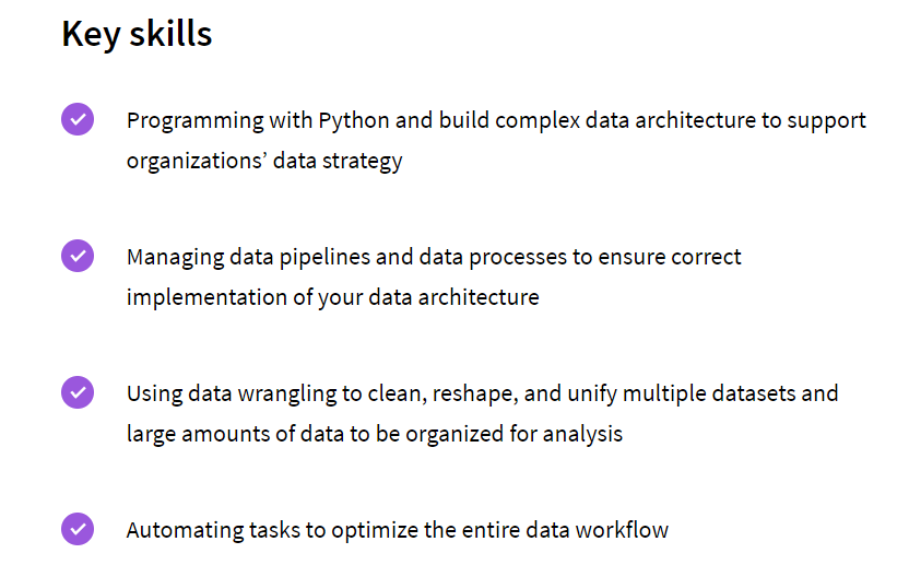 best data engineering courses Dataquest's Data Engineer Career Track overview