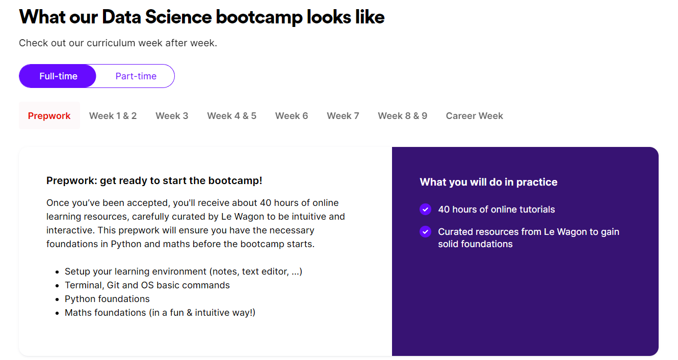 best data science bootcamps Le Wagon