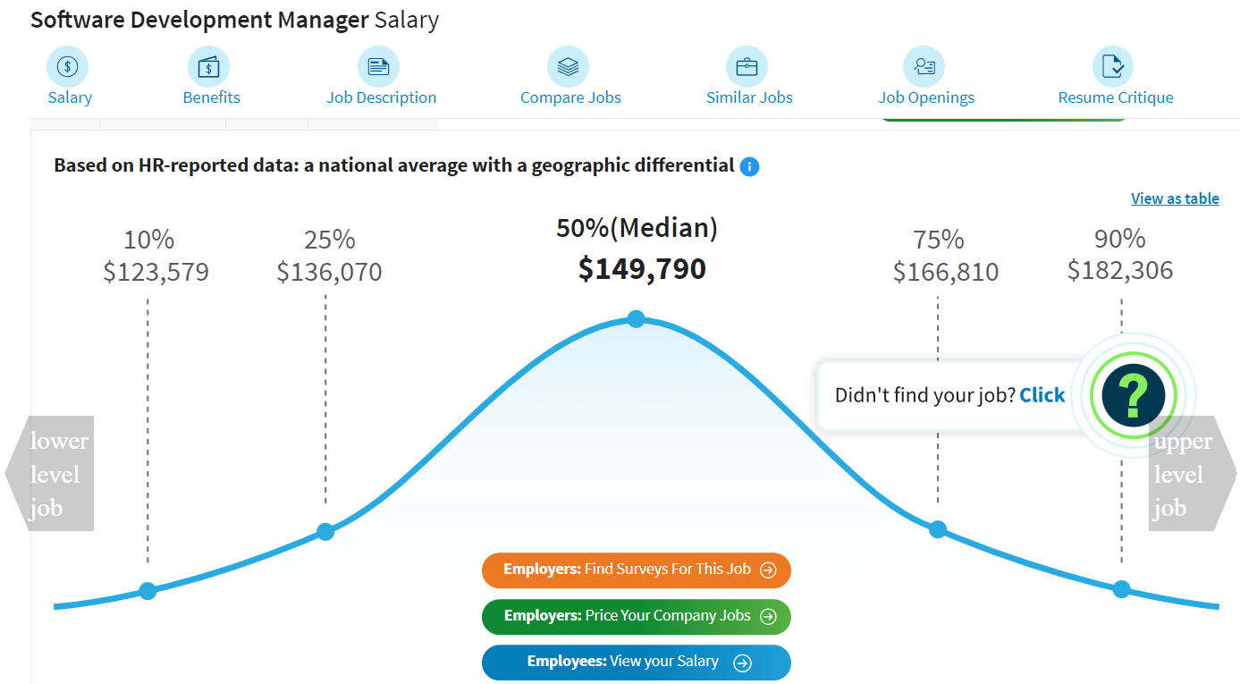 best-paying jobs in technology, Software Development Manager Salary