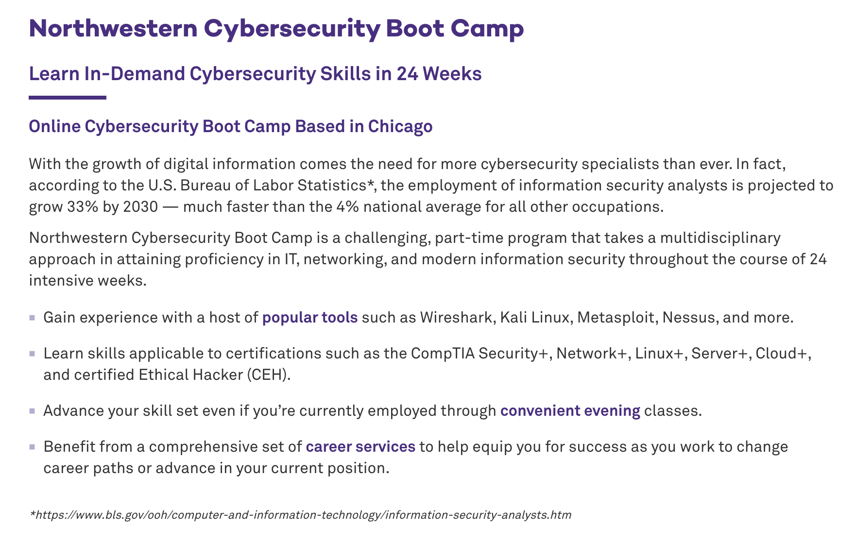 Cybersecurity Boot Camp by Northwestern