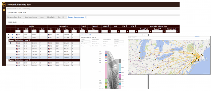 data science case studies, UPS's Network Planning Tools (NPT)