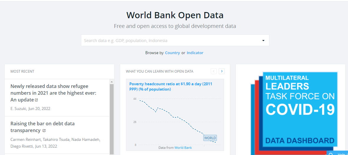 Free Economic Data Set 