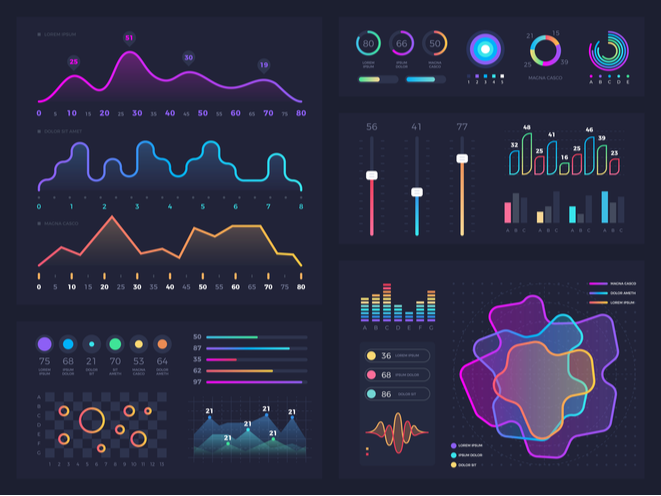 data analysis projects: Data Visualization