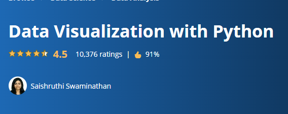 best data visualization courses- Coursera