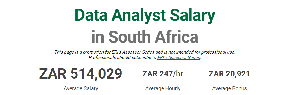 entry level data analyst salary South Africa