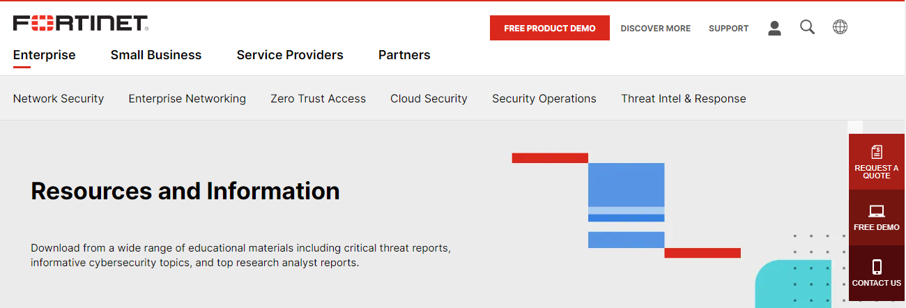 cybersecurity resources - Fortinet