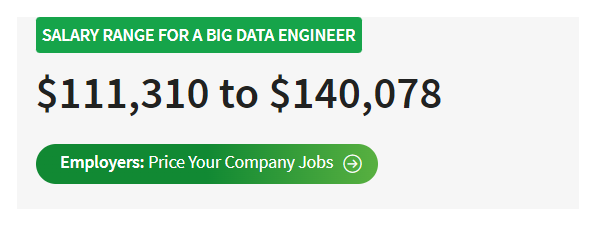 highest paying software engineering jobs, Big Data Engineer salary