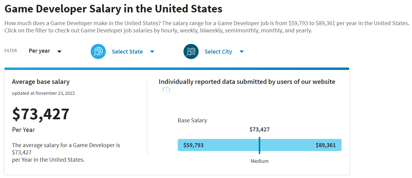 highest paying software engineering jobs, Game Developer salary