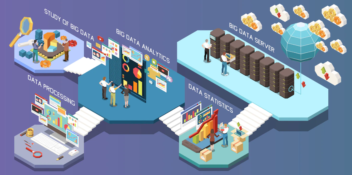 How Do You Choose a Database Management Course