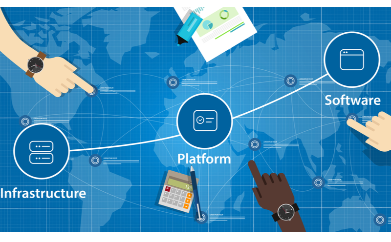 saas sales: How Does the SaaS Sales Process Usually Work?