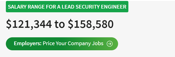 lead software security engineer's salary 