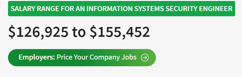 information systems security engineer's salary