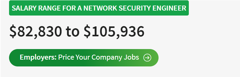 network security engineer's salary 