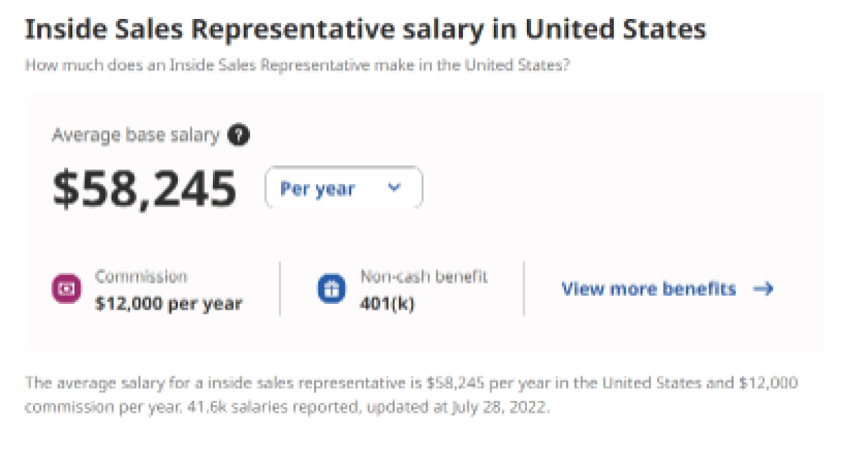 entry-level sales jobs- inside sales rep salary 