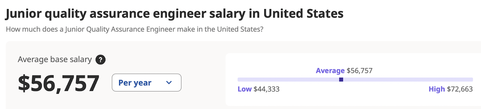 jobs after coding bootcamp, average annual salary of junior quality assurance engineers