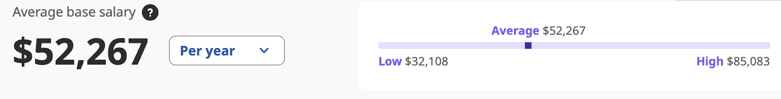 jobs after coding bootcamp, average salary of junior frontend developers