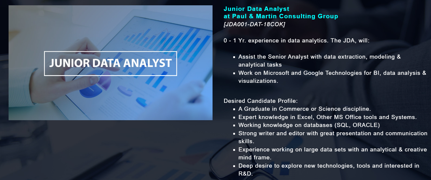 jobs after coding bootcamp Junior Data Analyst