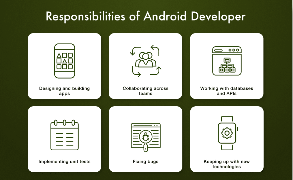 jobs after coding bootcamp Junior Mobile App Developer