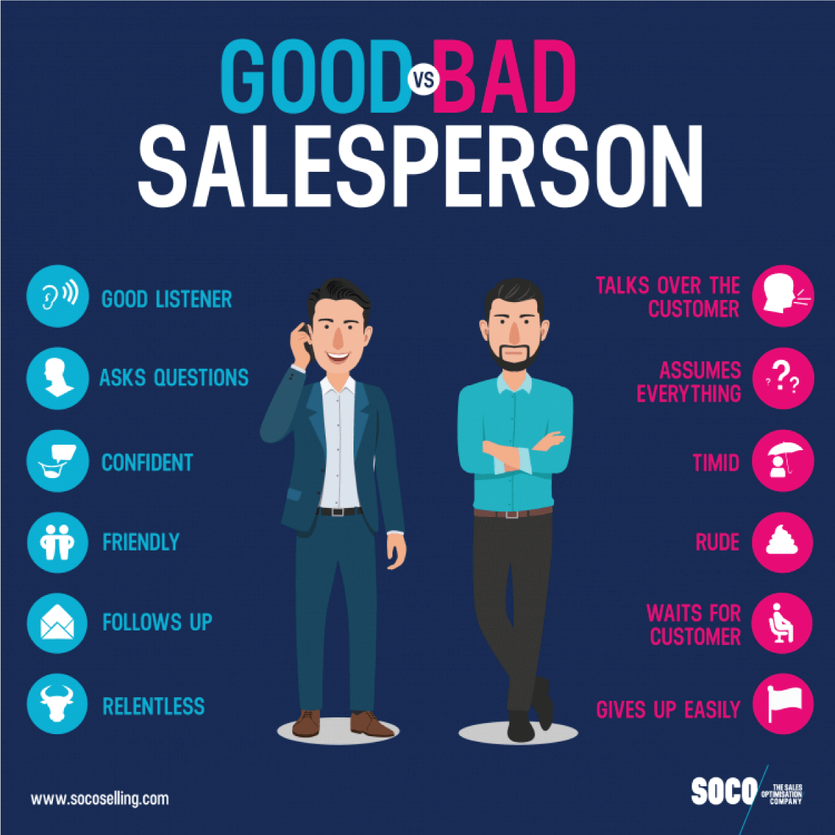 Trait of a successful salesperson 