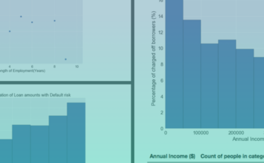 data science capstone project