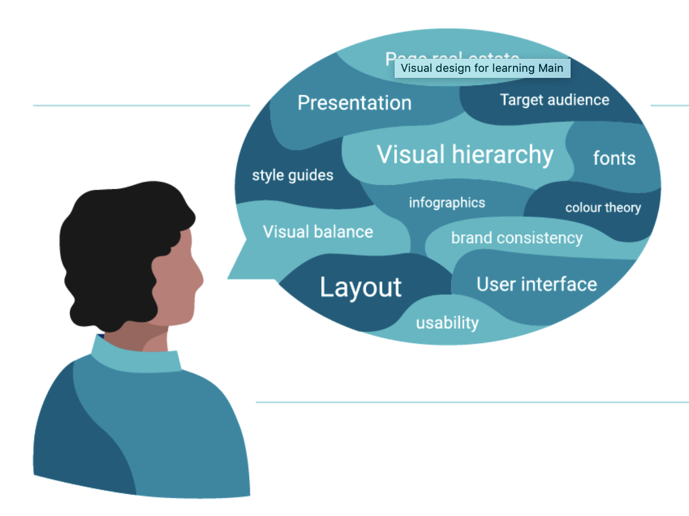 what does a UX designer do - visual design