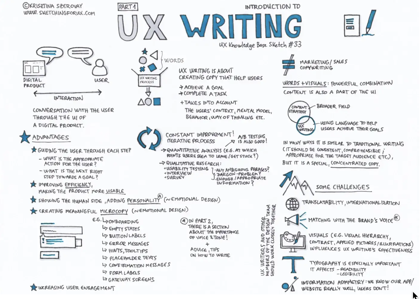 what is ux writing