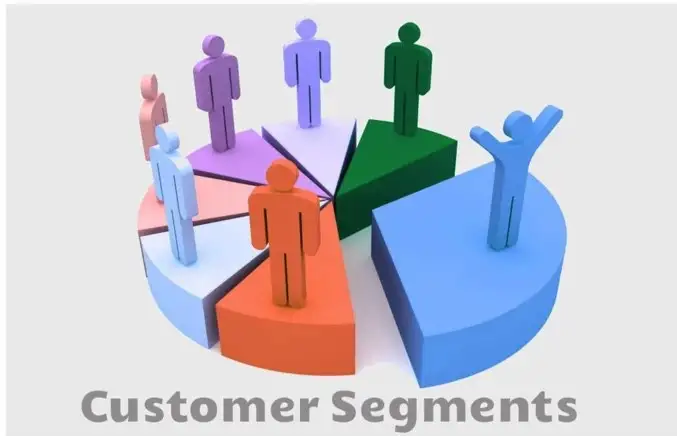 data analysis methods Cluster Analysis